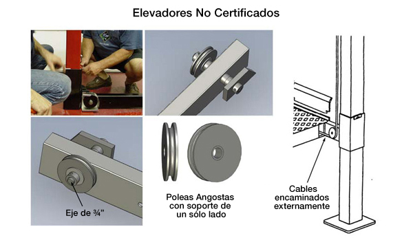 elevadores-no-certificados-estudio.jpg