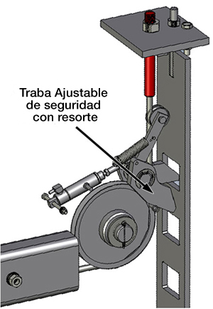 trabas-ajustables-diagrama.jpg