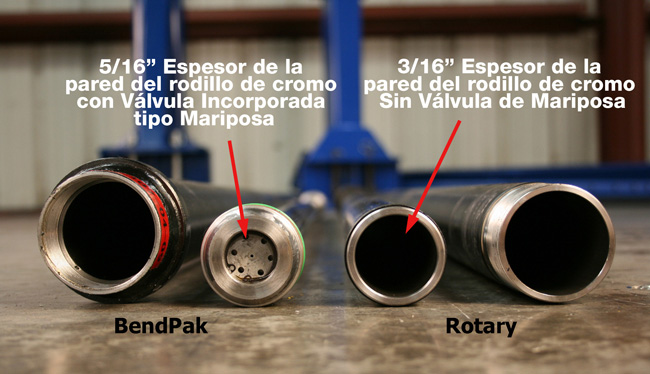 Espesor de cilindro hidraulico