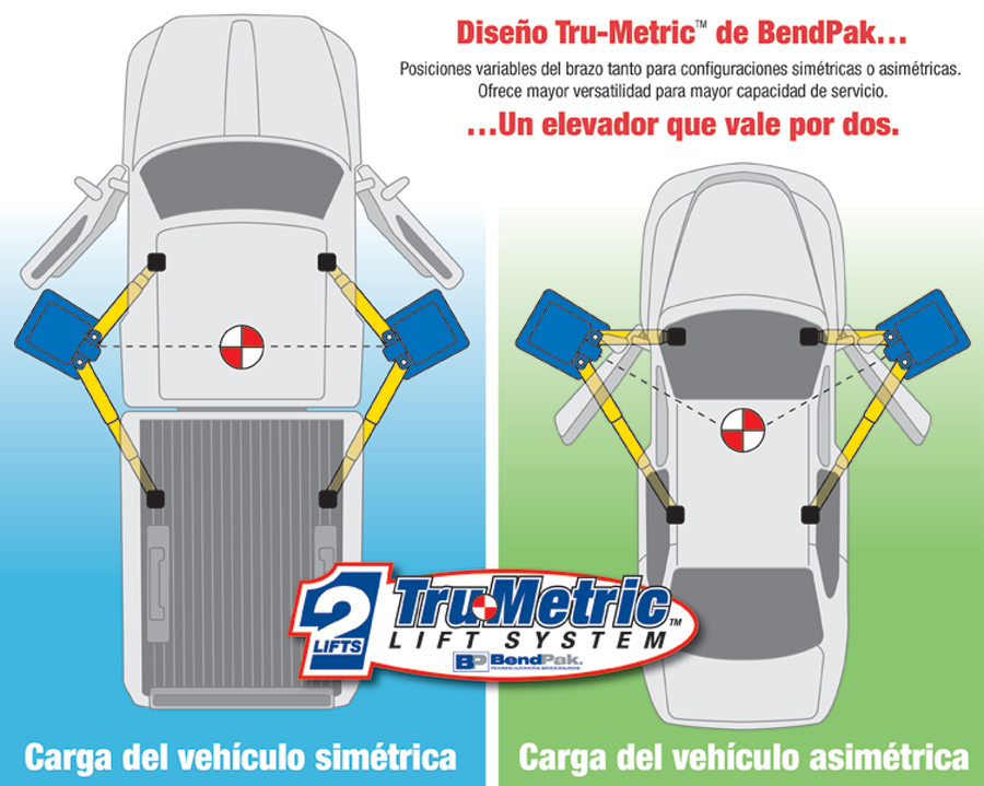 Tru-Metric-completo.jpg