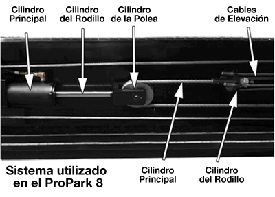 sistema-de-cilindro-elevador-barato.jpg