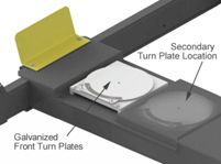 platos-rotacion-imagen.jpg