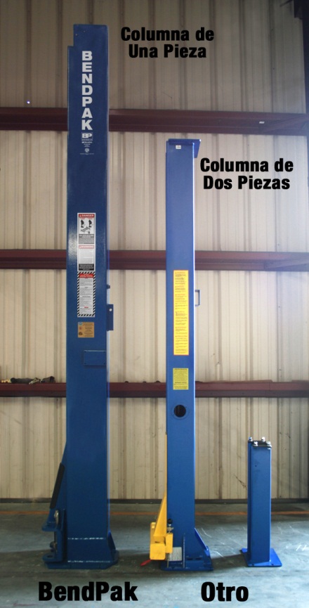 Comparación de columnas lado a lado