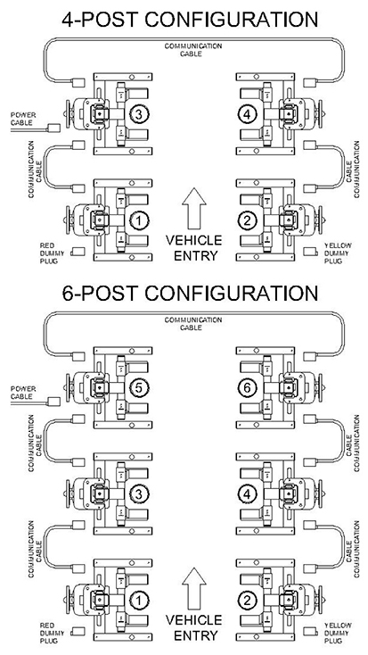 PCL-18B-colnfiguracion-columnas.jpg